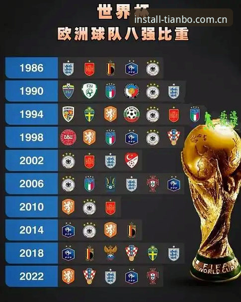 世界杯观赛实用指南：约旦土耳其球迷签证困境下的观赛方案