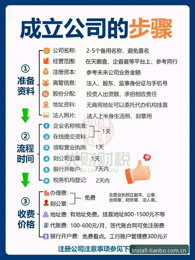 tianbo平台登录操作教程：从注册到账户管理全流程详解